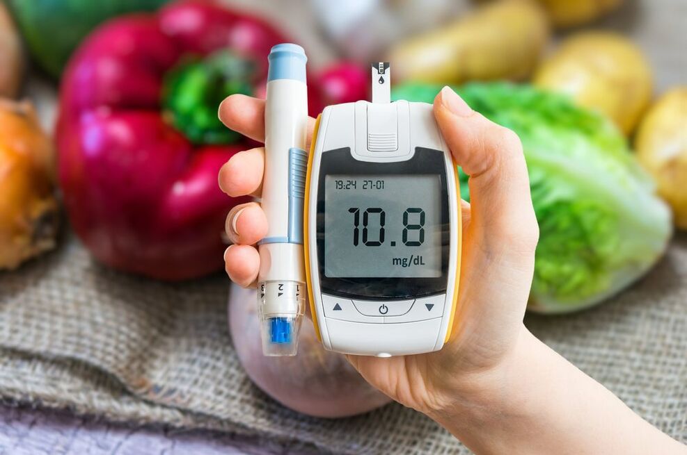 Diabetes is accompanied by an increase in blood sugar